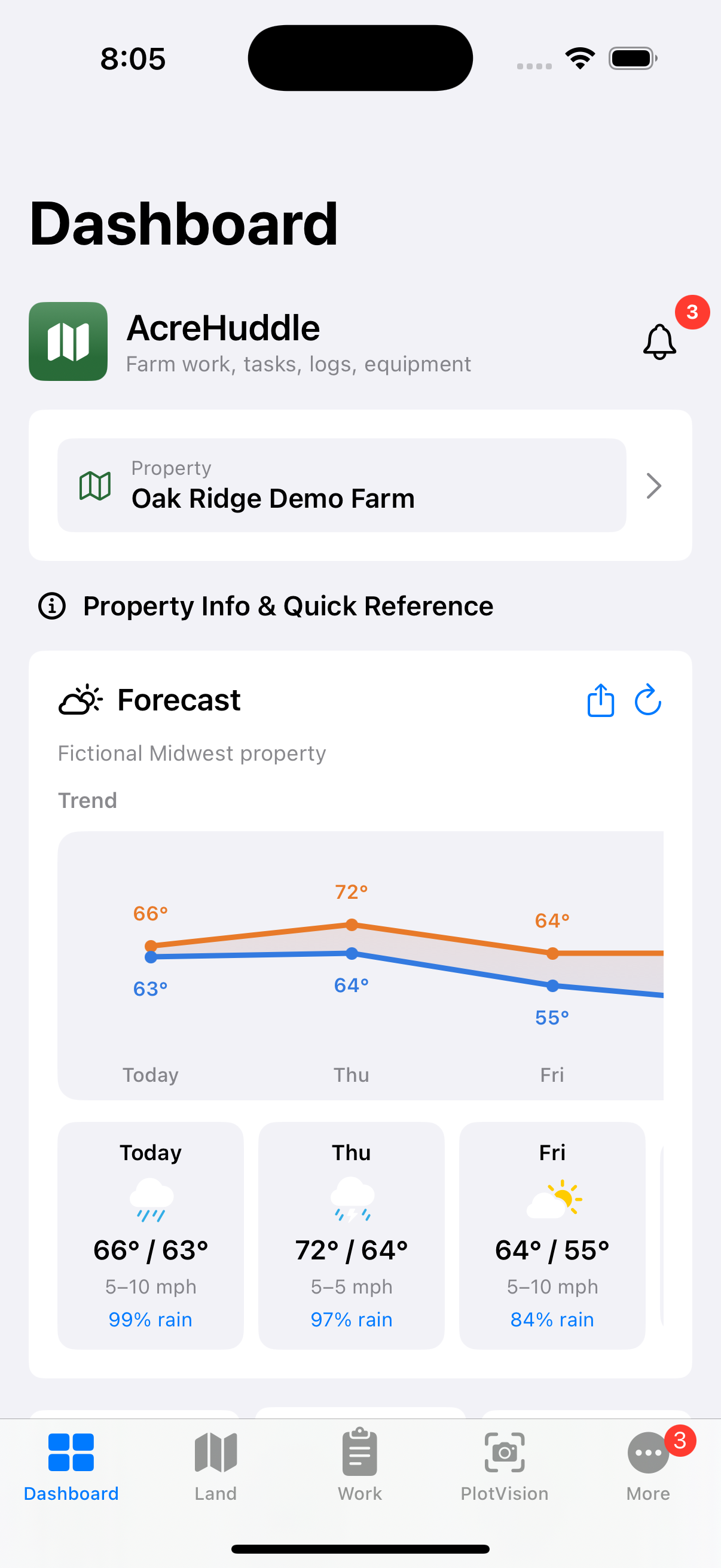 Actual AcreHuddle iPhone development build showing the Dashboard for fictional Oak Ridge Demo Farm.